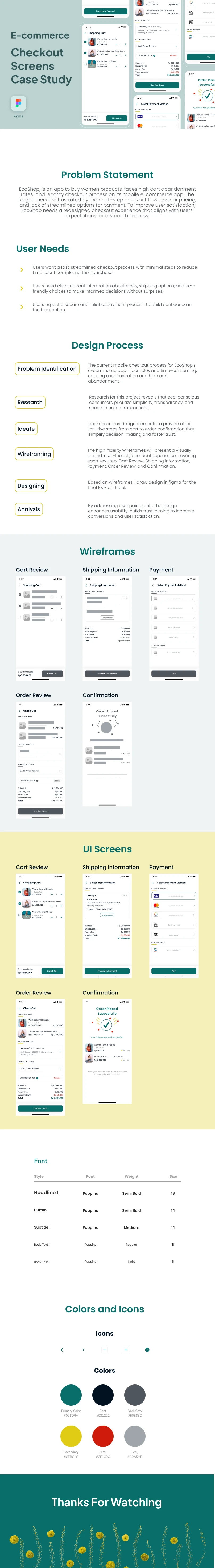 Misbah Asghar's checkout design presentation, including cart, shipping, payment, order review and confirmation screens